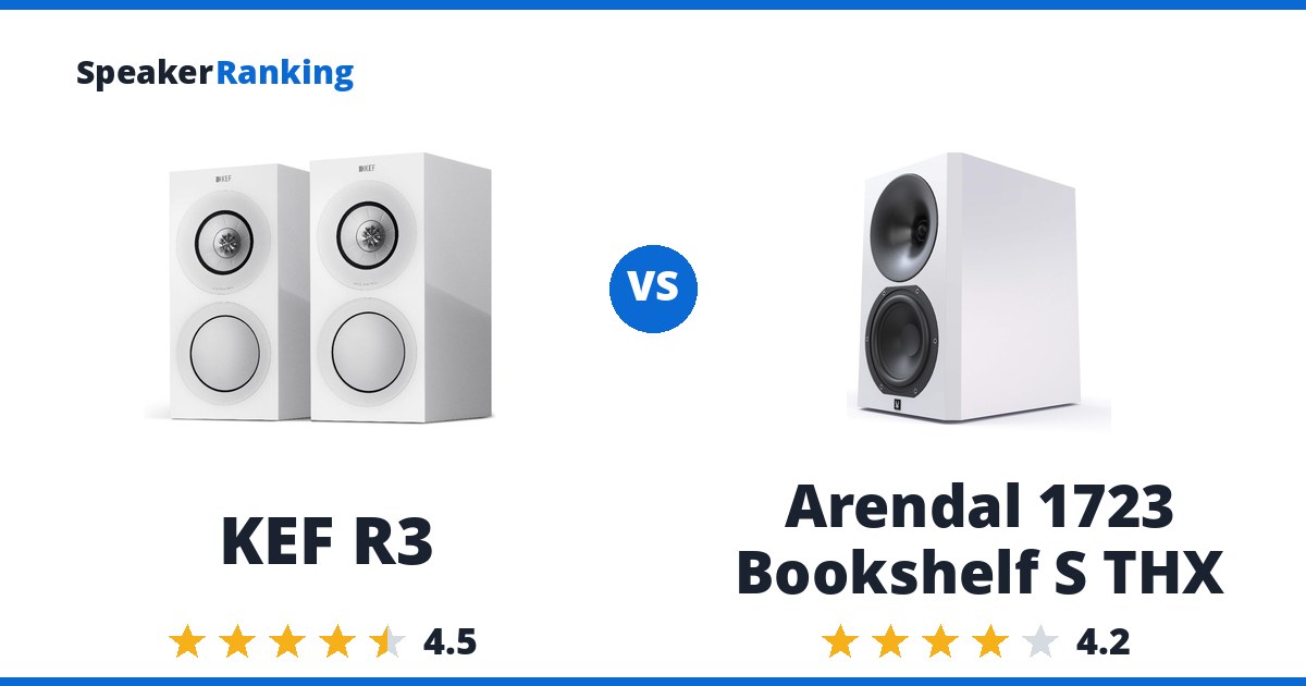 KEF R3 vs Arendal 1723 Bookshelf S THX