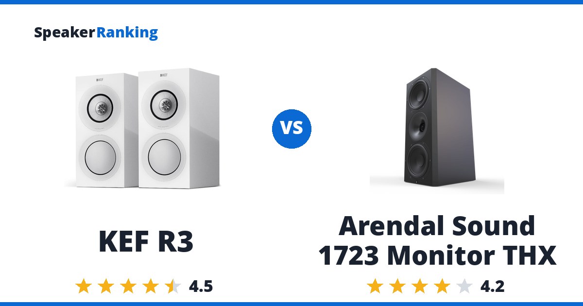 KEF R3 vs Arendal Sound 1723 Monitor THX