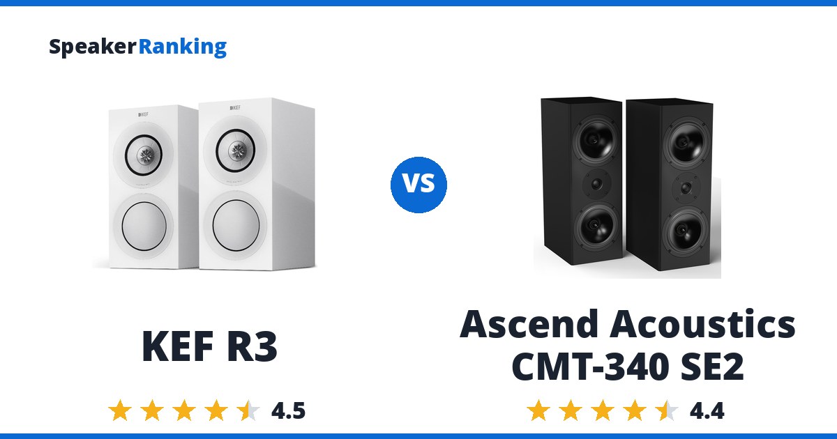 KEF R3 vs Ascend Acoustics CMT-340 SE2