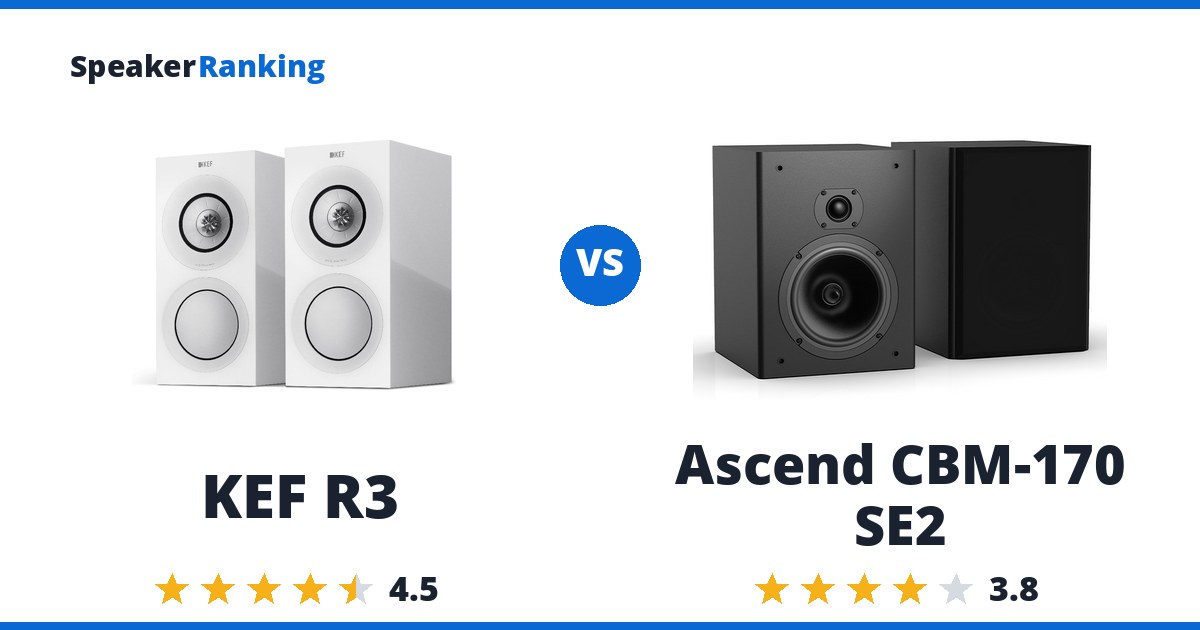 KEF R3 vs Ascend CBM-170 SE2