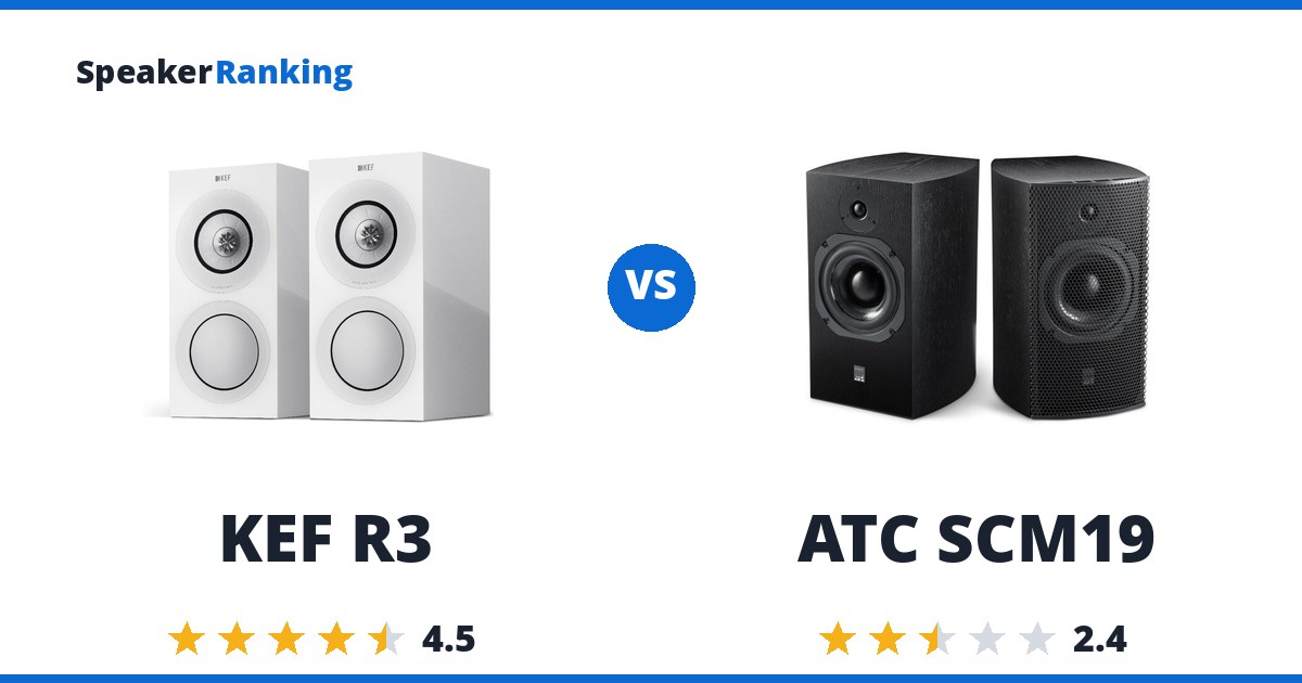 KEF R3 vs ATC SCM19