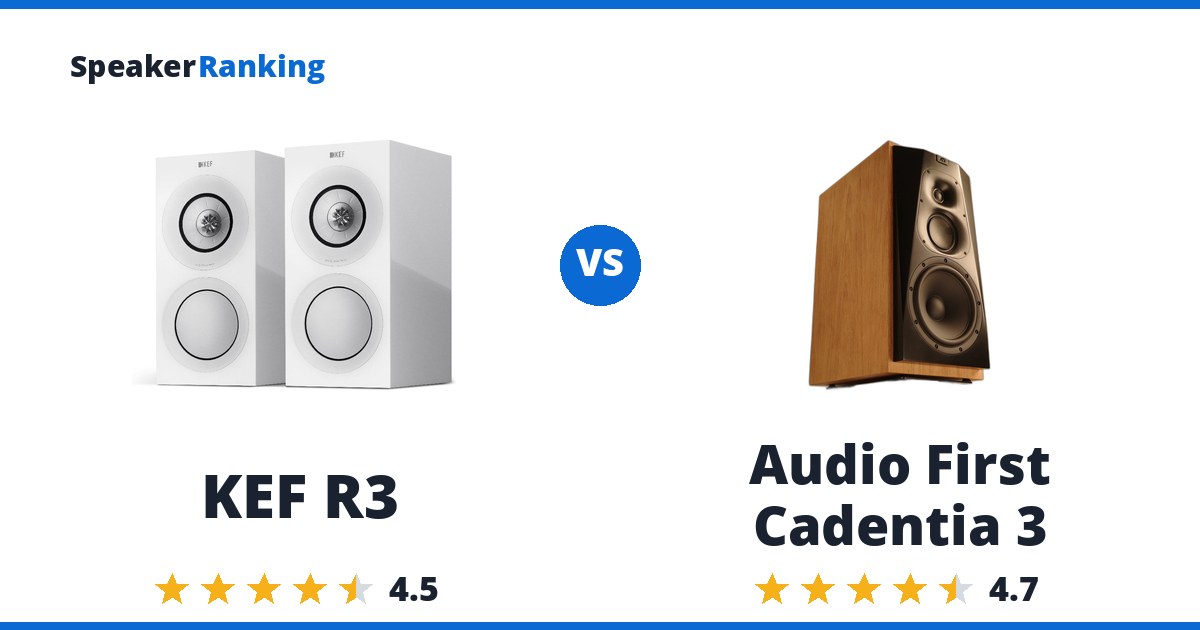 KEF R3 vs Audio First Cadentia 3