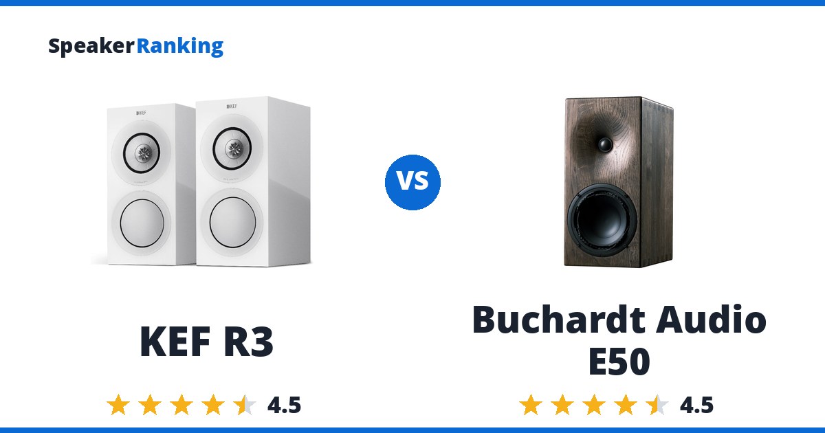 KEF R3 vs Buchardt Audio E50
