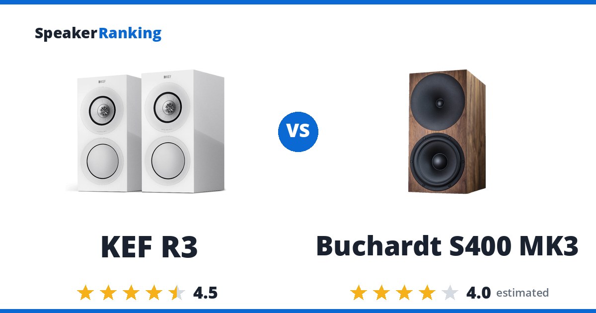 KEF R3 vs Buchardt S400 MK3