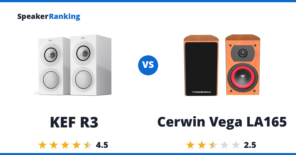 KEF R3 vs Cerwin Vega LA165