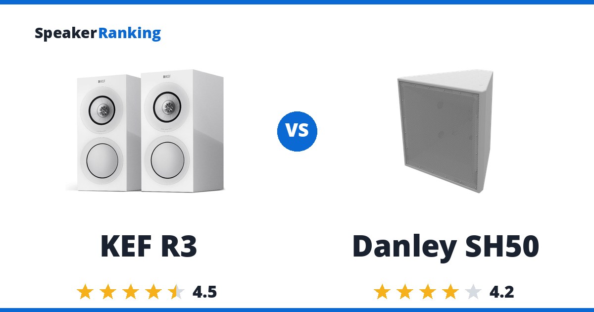 KEF R3 vs Danley SH50