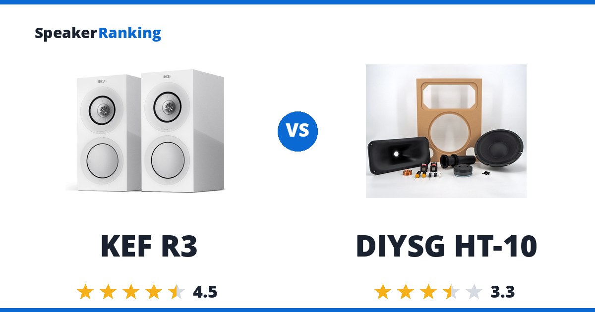 KEF R3 vs DIYSG HT-10