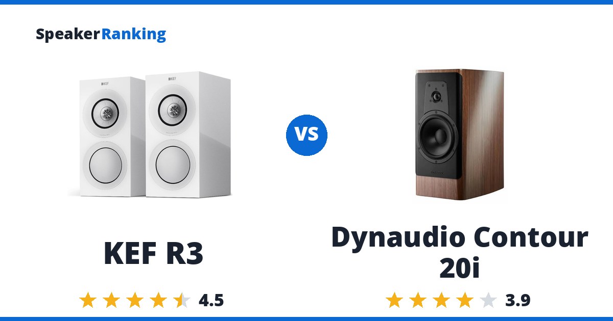 KEF R3 vs Dynaudio Contour 20i