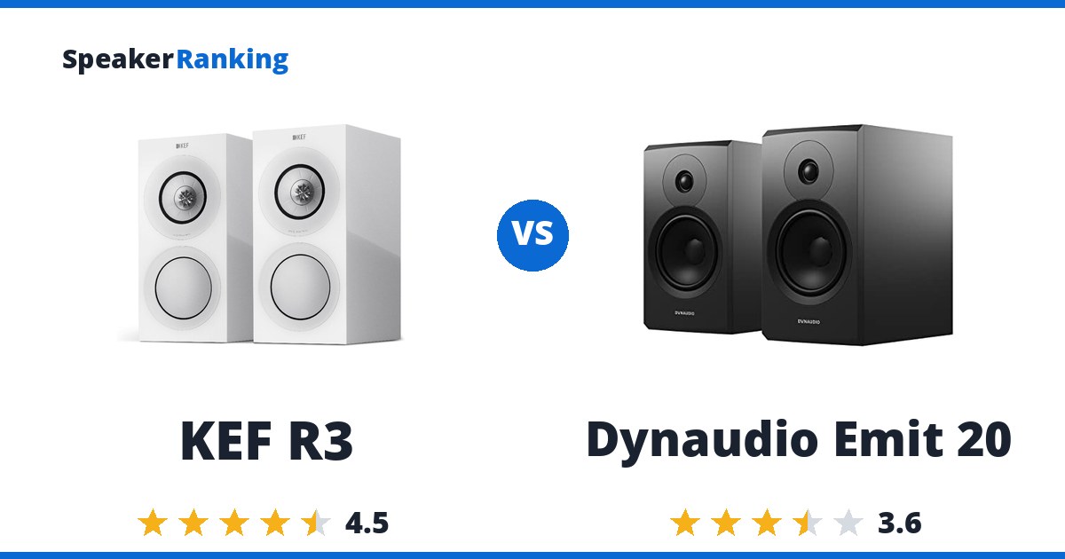 KEF R3 vs Dynaudio Emit 20