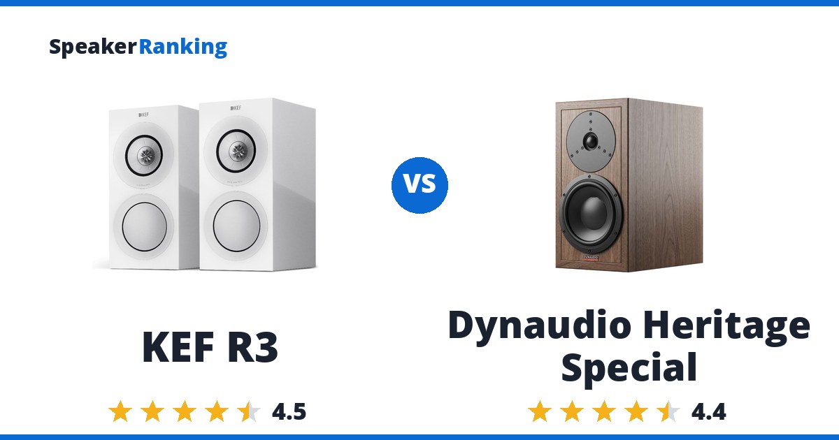 KEF R3 vs Dynaudio Heritage Special