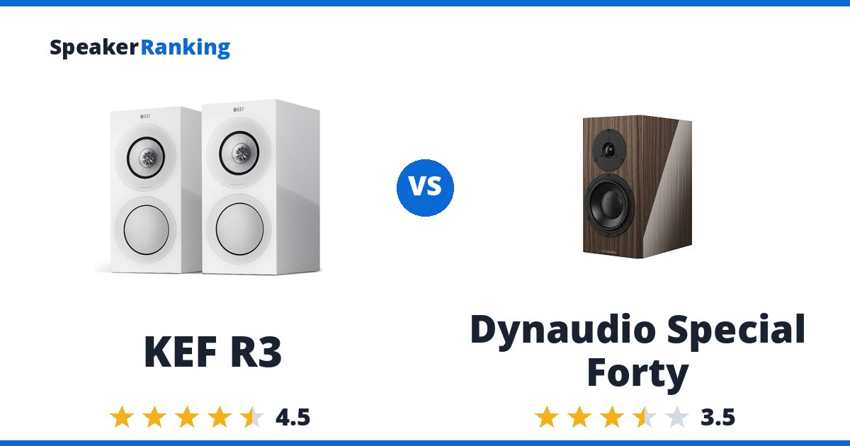 KEF R3 vs Dynaudio Special Forty