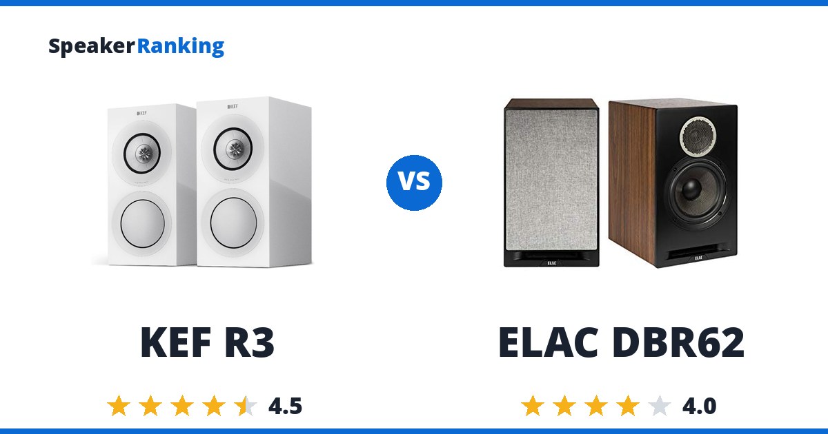 KEF R3 vs ELAC DBR62