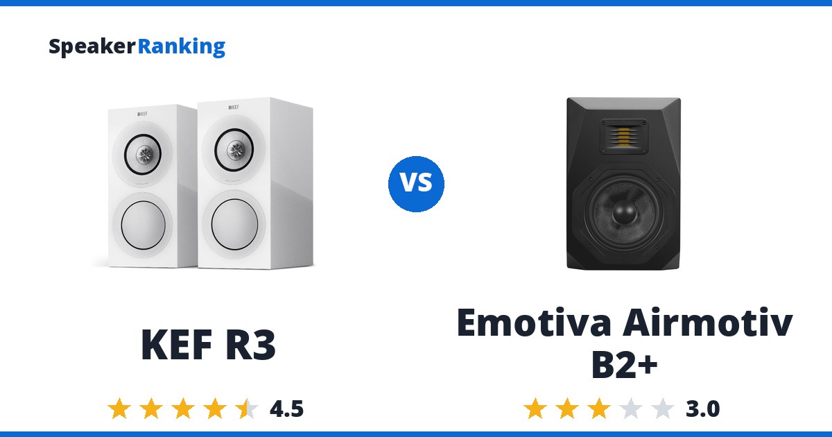 KEF R3 vs Emotiva Airmotiv B2+