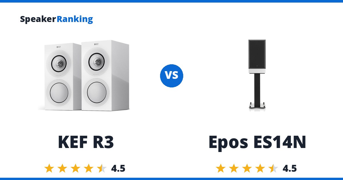 KEF R3 vs Epos ES14N