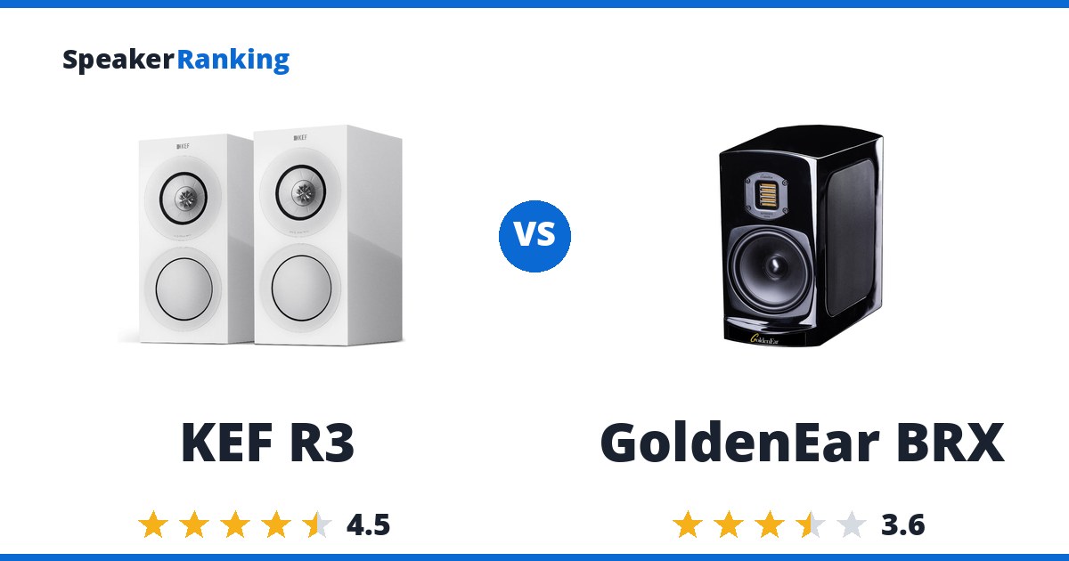 KEF R3 vs GoldenEar BRX