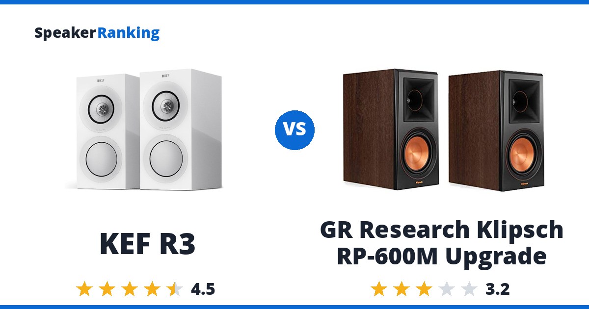 KEF R3 vs GR Research Klipsch RP-600M Upgrade