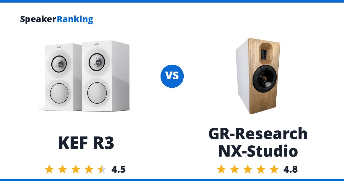 KEF R3 vs GR-Research NX-Studio