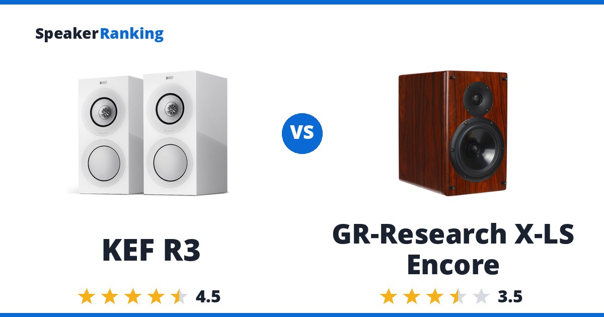 KEF R3 vs GR-Research X-LS Encore
