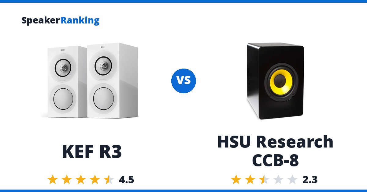 KEF R3 vs HSU Research CCB-8