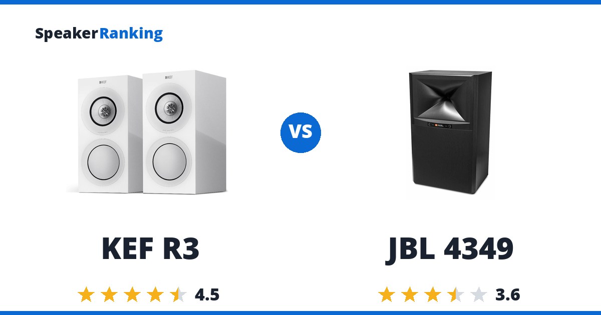 KEF R3 vs JBL 4349