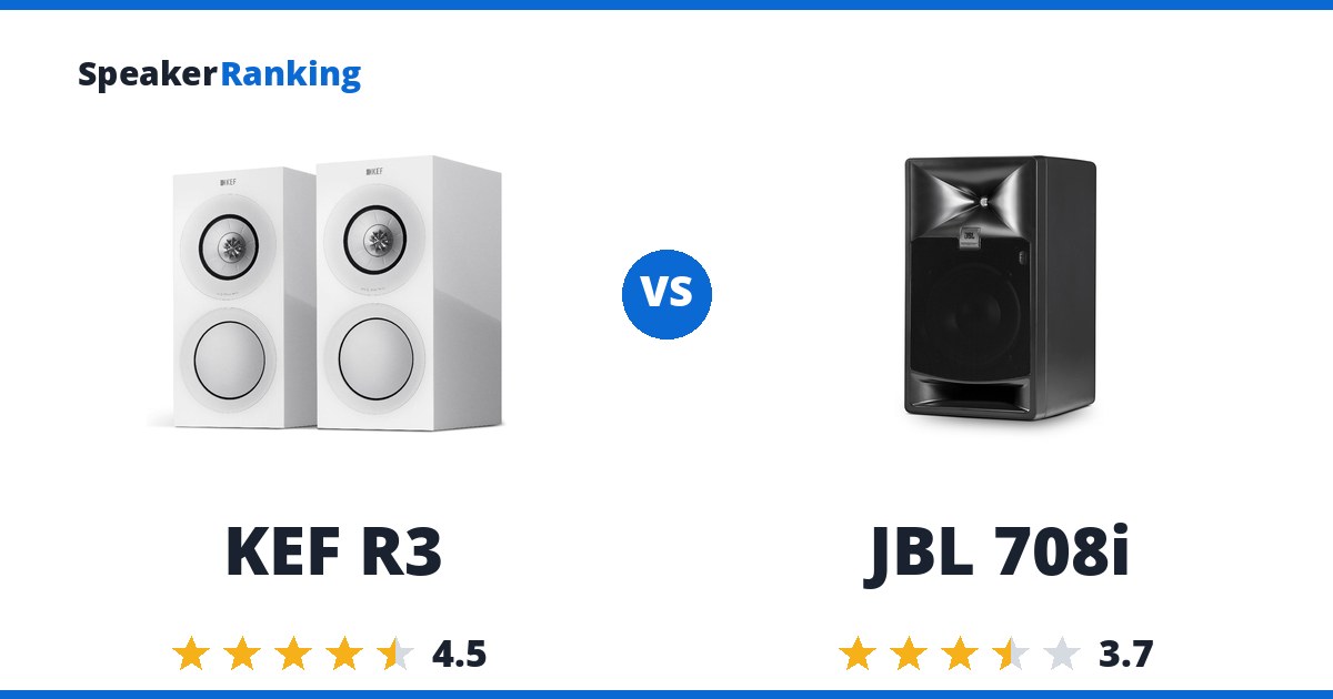 KEF R3 vs JBL 708i