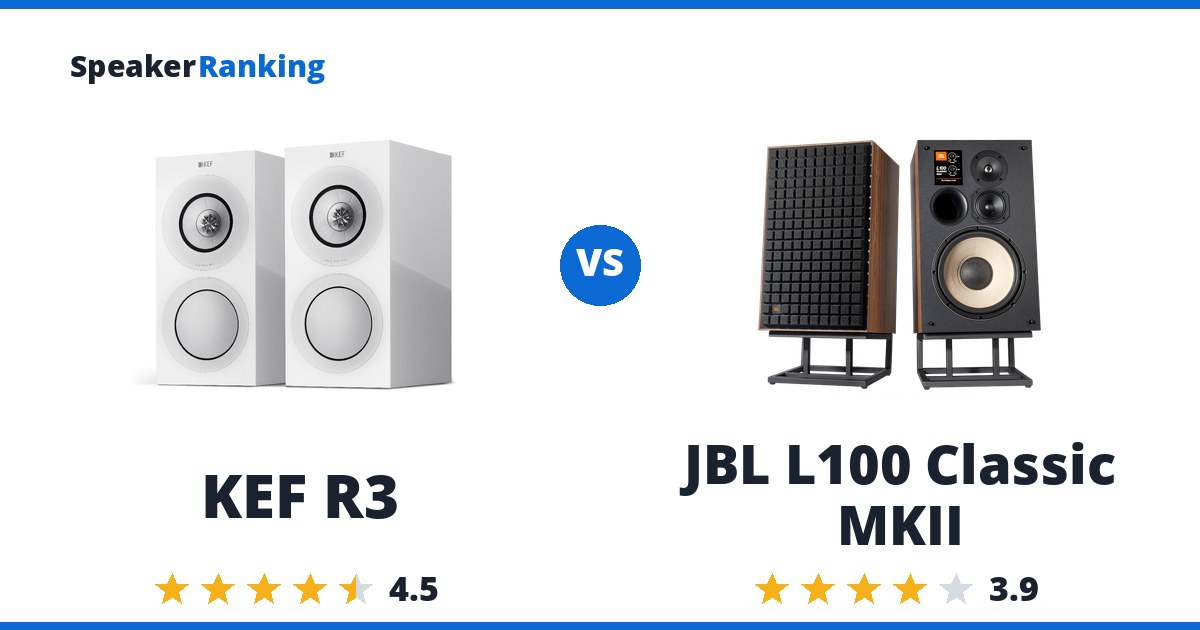 KEF R3 vs JBL L100 Classic MKII