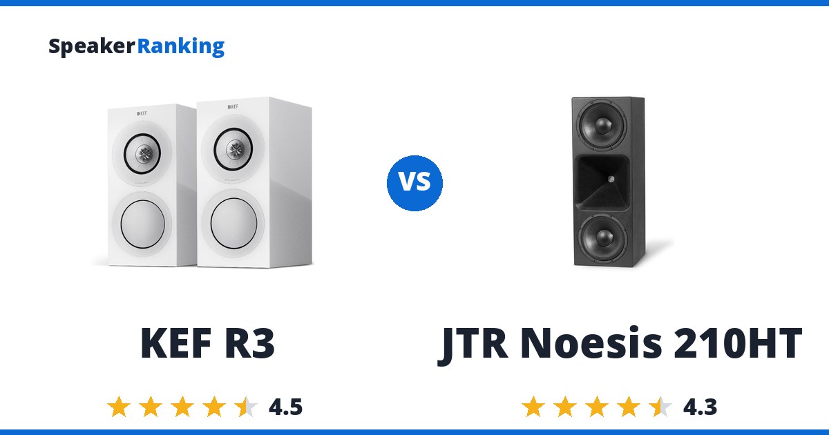KEF R3 vs JTR Noesis 210HT
