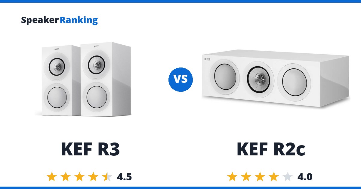 KEF R3 vs KEF R2c