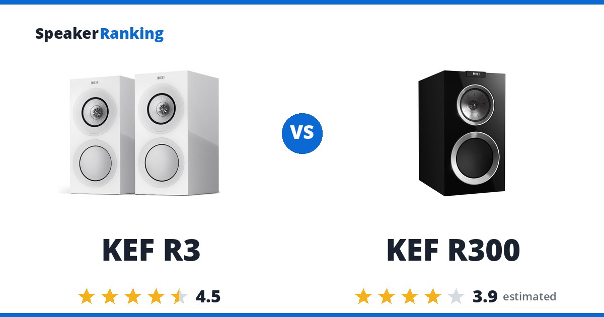 KEF R3 vs KEF R300