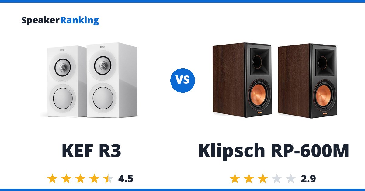 KEF R3 vs Klipsch RP-600M