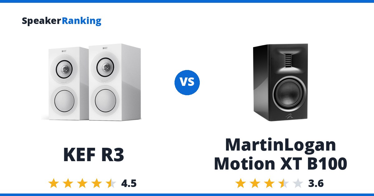 KEF R3 vs MartinLogan Motion XT B100
