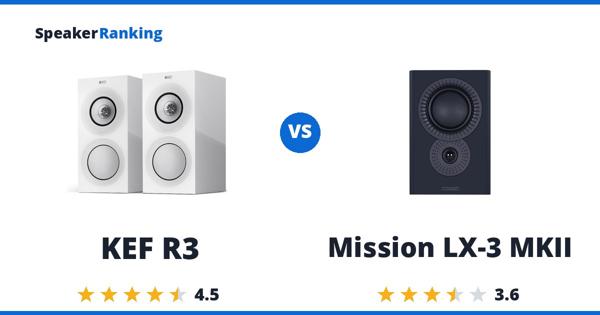 KEF R3 vs Mission LX-3 MKII