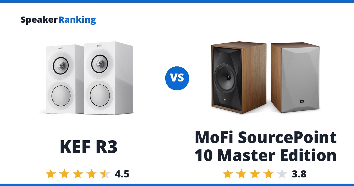 KEF R3 vs MoFi SourcePoint 10 Master Edition