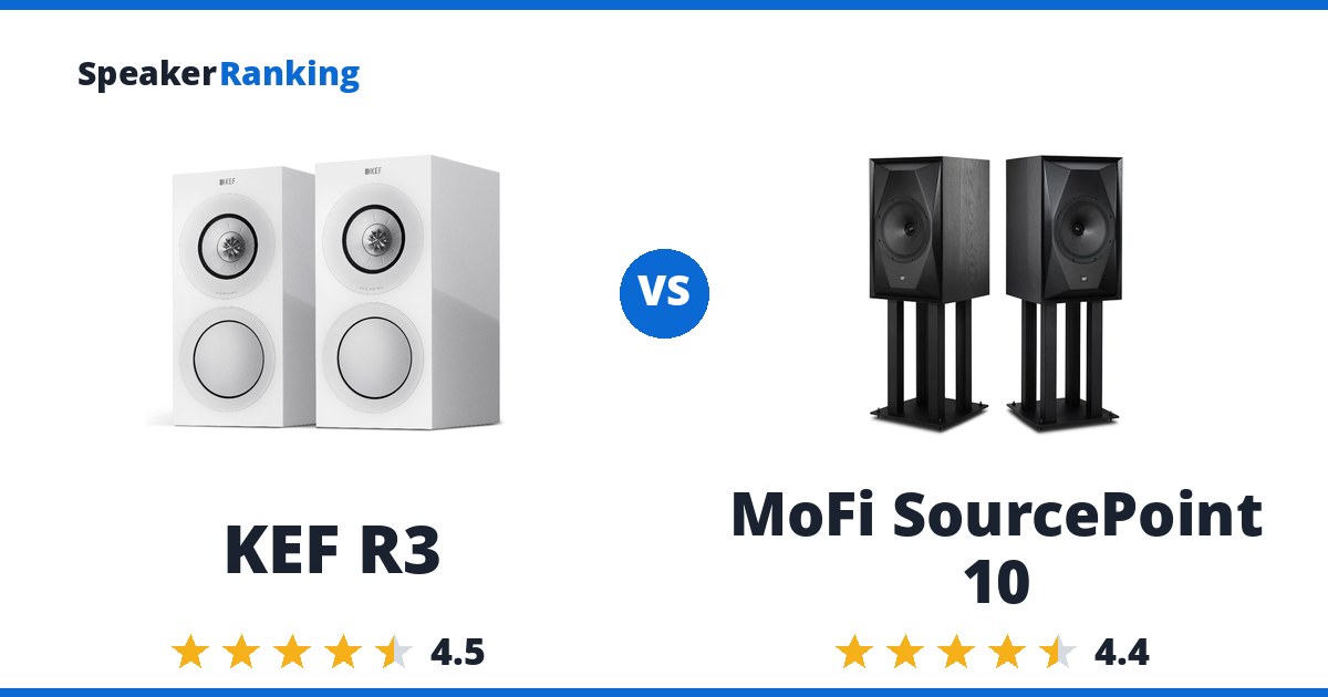 KEF R3 vs MoFi SourcePoint 10