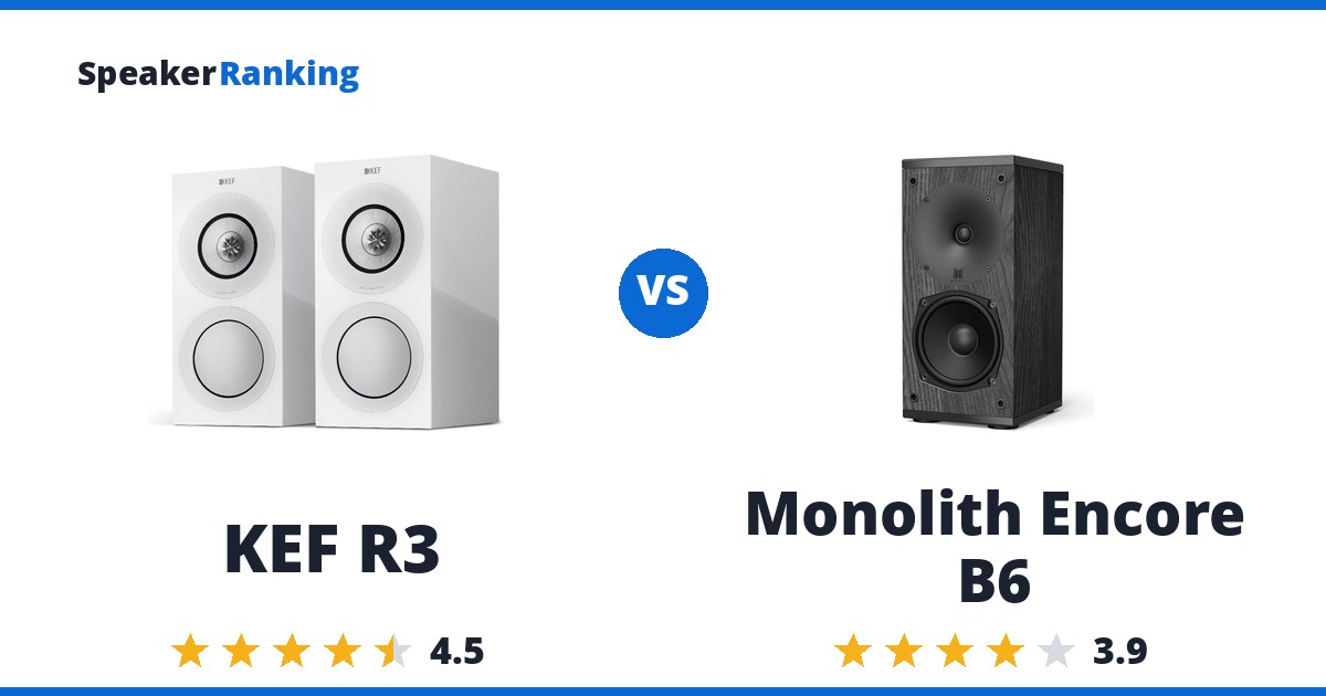 KEF R3 vs Monolith Encore B6