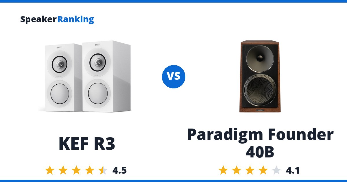 KEF R3 vs Paradigm Founder 40B