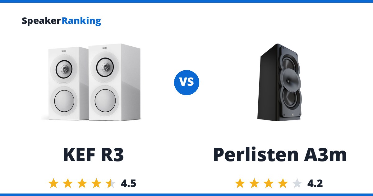 KEF R3 vs Perlisten A3m