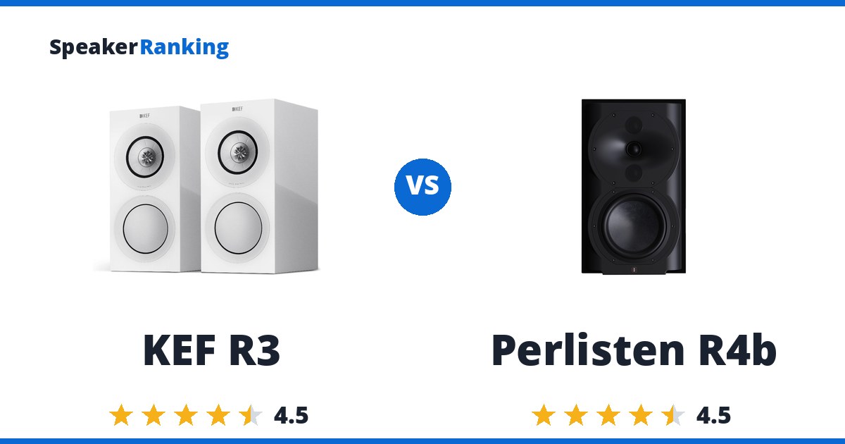 KEF R3 vs Perlisten R4b