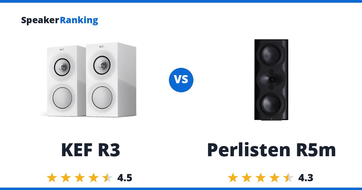 KEF R3 vs Perlisten R5m