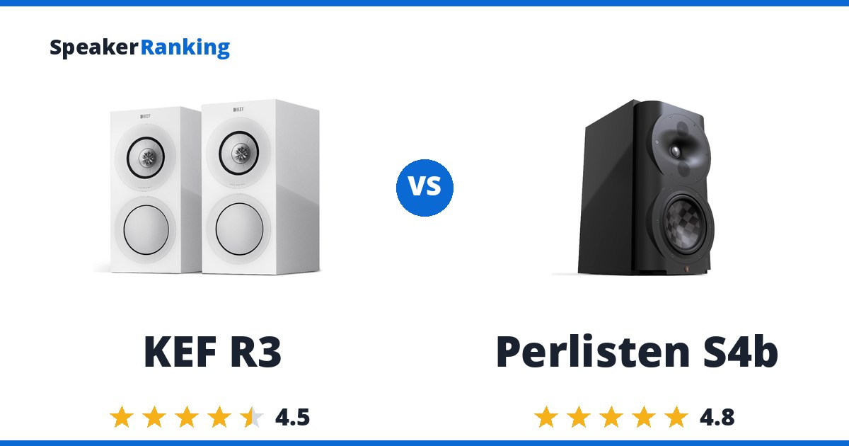 KEF R3 vs Perlisten S4b