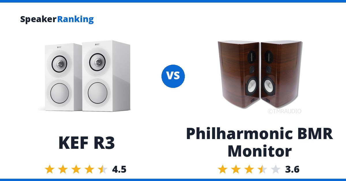 KEF R3 vs Philharmonic BMR Monitor