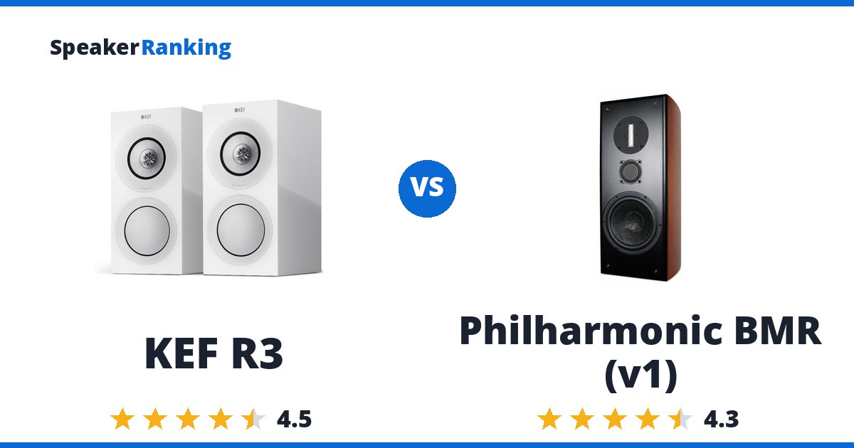KEF R3 vs Philharmonic BMR (v1)