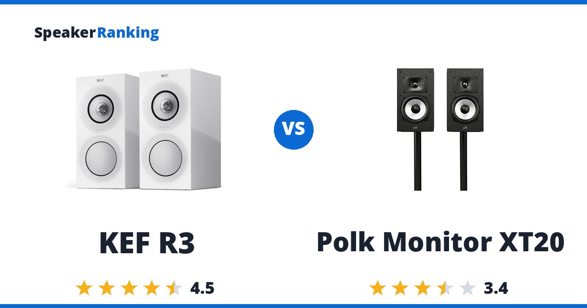 KEF R3 vs Polk Monitor XT20