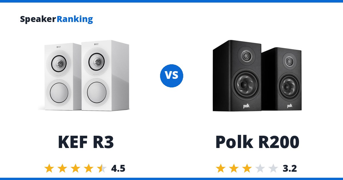 KEF R3 vs Polk R200