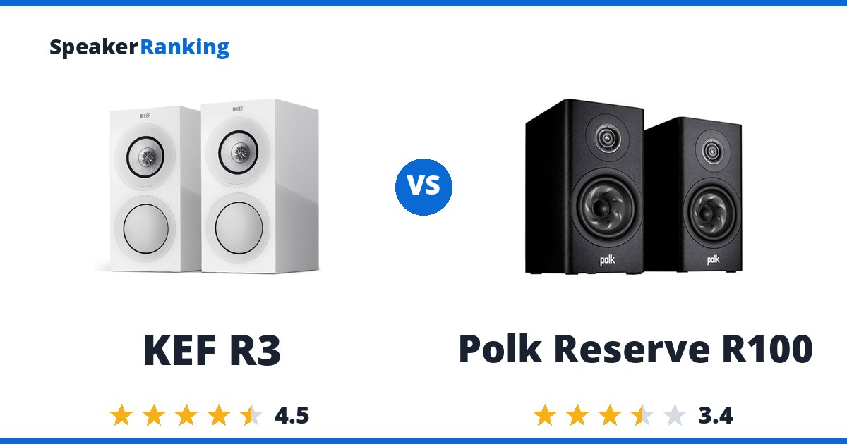 KEF R3 vs Polk Reserve R100