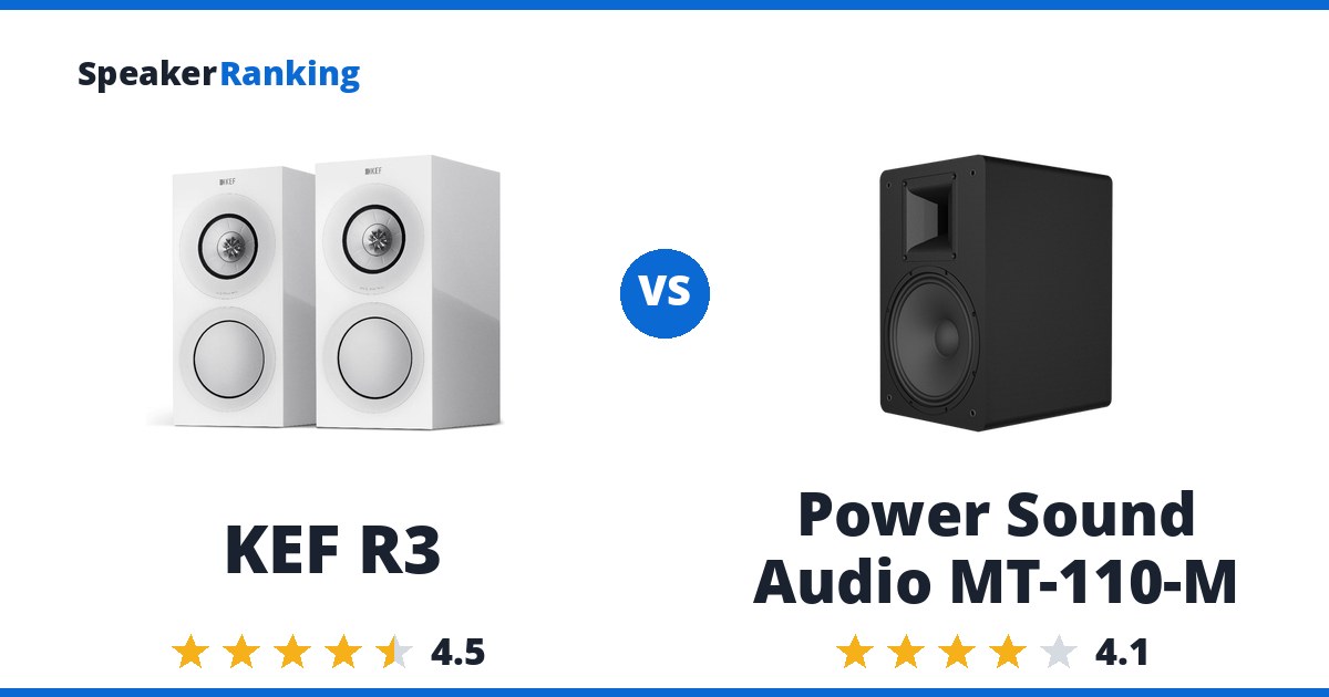 KEF R3 vs Power Sound Audio MT-110-M