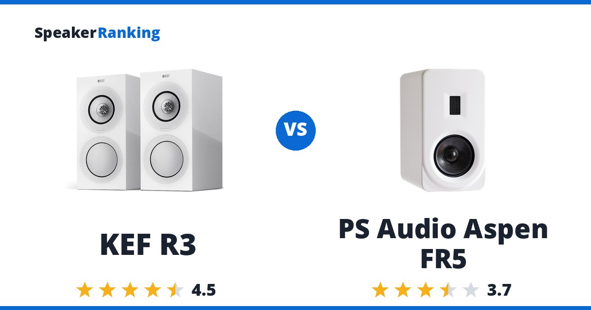KEF R3 vs PS Audio Aspen FR5