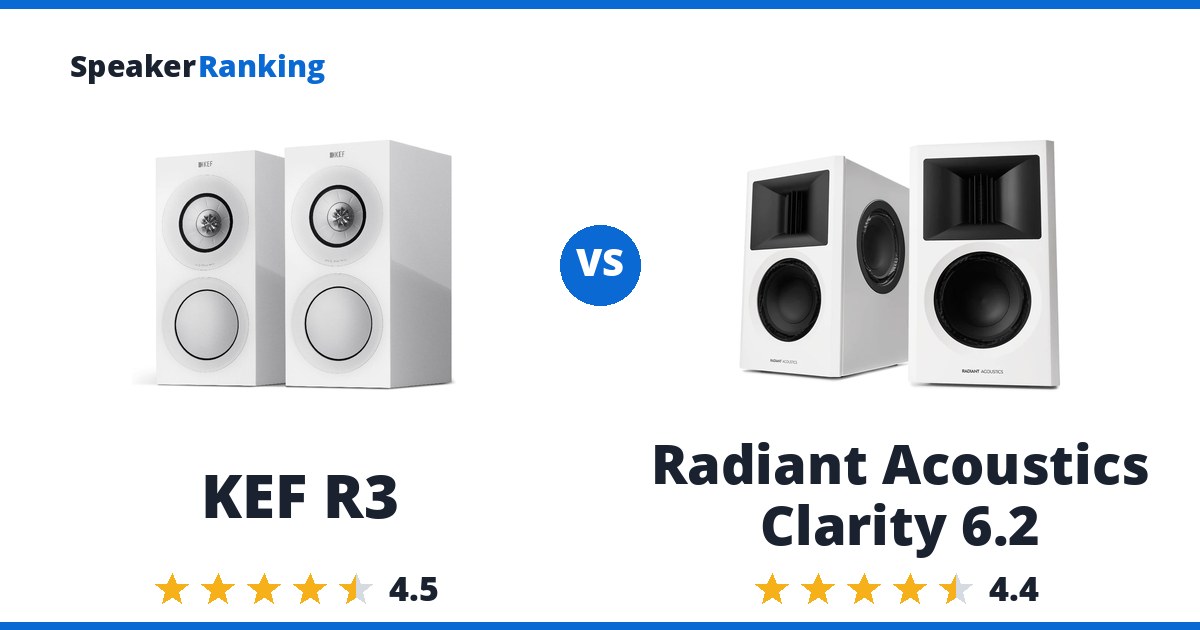 KEF R3 vs Radiant Acoustics Clarity 6.2