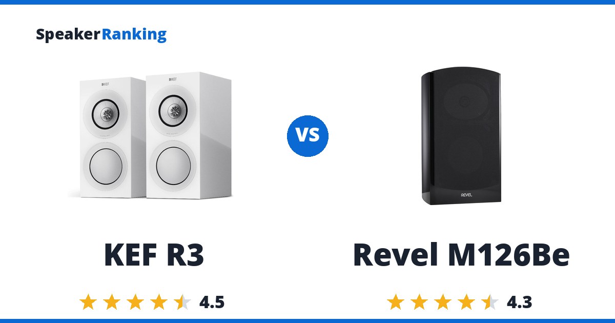 KEF R3 vs Revel M126Be