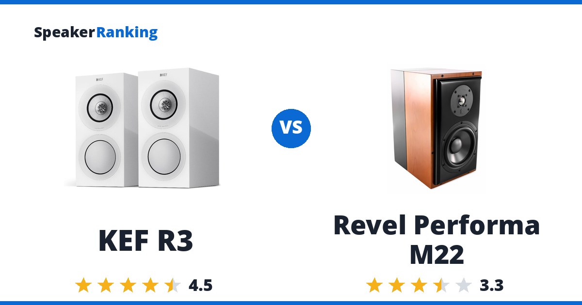 KEF R3 vs Revel Performa M22